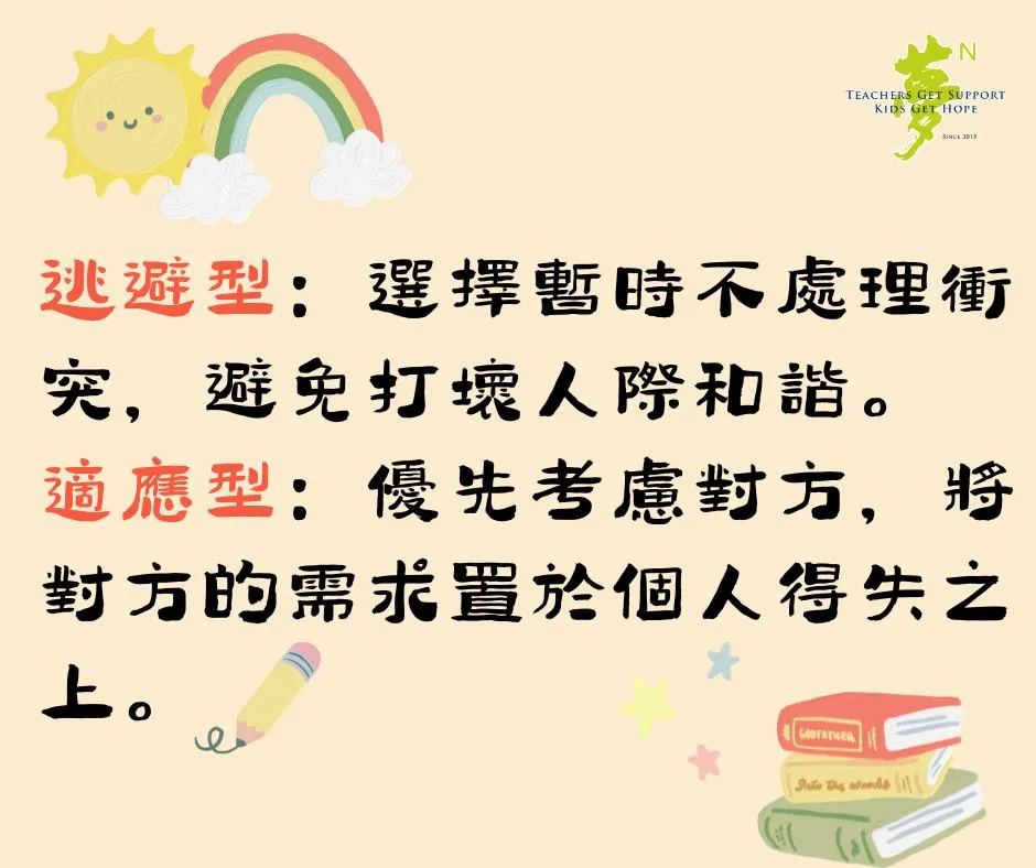 逃避型:選擇暫時不處理衝突,避免打壞人際和諧。 適應型:優先考慮對方,將對方的需求置於個人得失之上