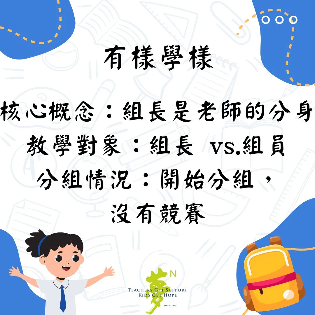 【學法寶】#讓學生「有模有樣」的合作學習（第 4 張／共 5 張）