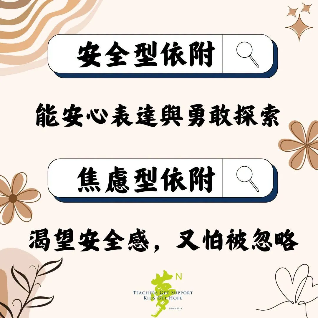 【學法寶】#在關係裡學安頓情緒━談情緒調節的根基 第2張