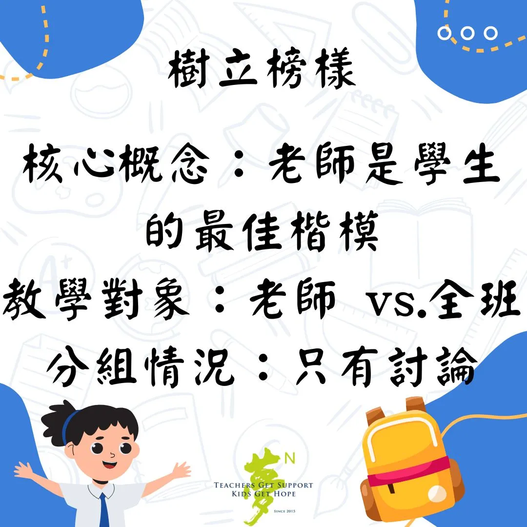 【學法寶】#讓學生「有模有樣」的合作學習（第 3 張／共 5 張）