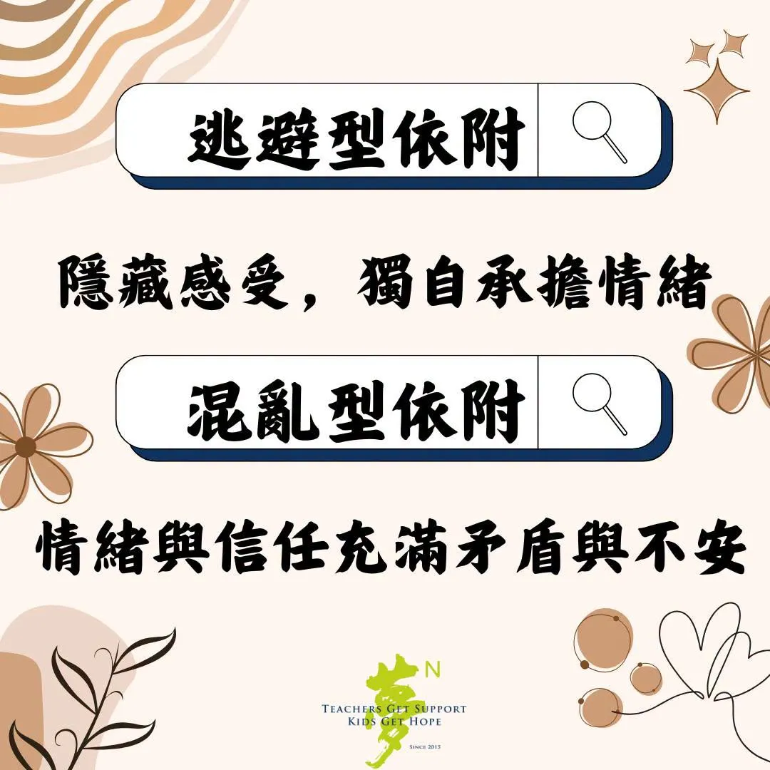 【學法寶】#在關係裡學安頓情緒━談情緒調節的根基 第3張